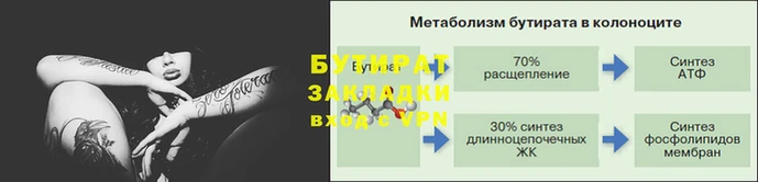 трава Армянск